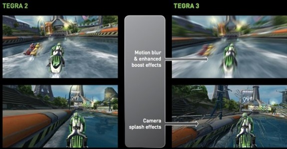 Nvidia, Tegra 3, Tablet games comparativo